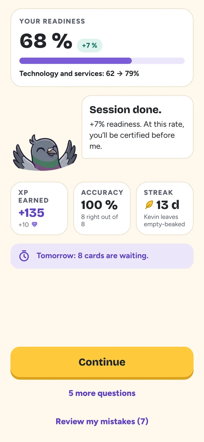 End of session: readiness up, XP earned, accuracy and a 13-day streak, Gérard dancing.